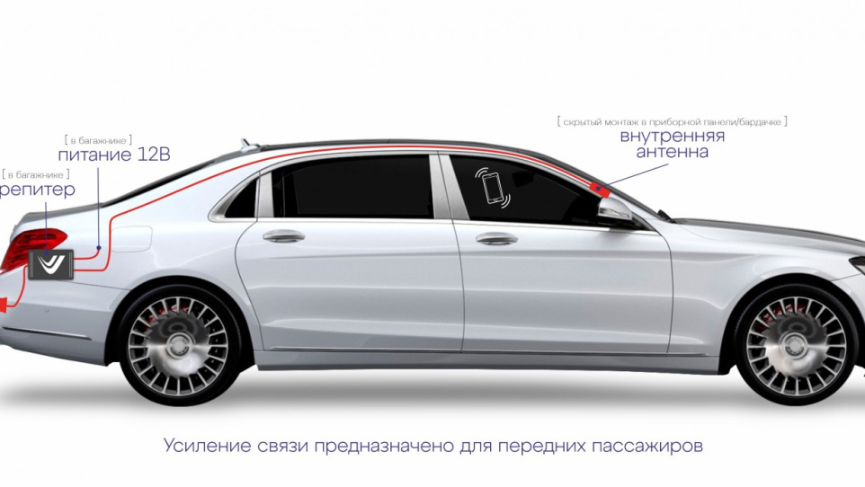 Схема  6